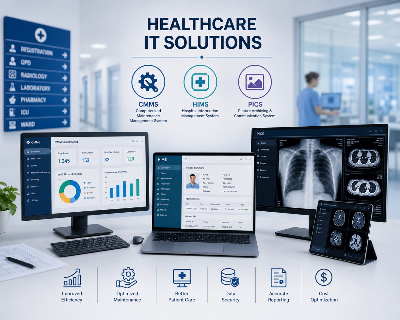 Healthcare IT Solutions